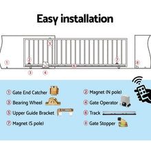 Load image into Gallery viewer, LockMaster Electric Sliding Gate Opener 1200KG 6M
