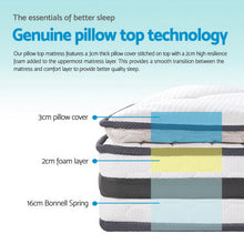 Load image into Gallery viewer, Giselle Bedding Normay Bonnell Spring Mattress 21cm Thick – King
