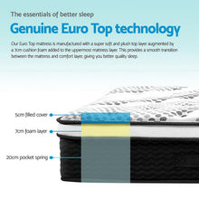 Load image into Gallery viewer, Giselle Bedding Como Euro Top Pocket Spring Mattress 32cm Thick – Double
