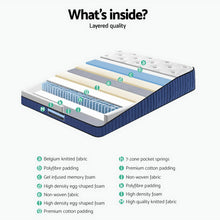 Load image into Gallery viewer, Giselle Bedding Franky Euro Top Cool Gel Pocket Spring Mattress 34cm Thick – Queen
