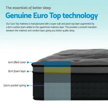 Load image into Gallery viewer, Giselle Bedding Alanya Euro Top Pocket Spring Mattress 34cm Thick – King Single
