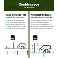 Load image into Gallery viewer, Giantz Fence Energiser 5KM Solar Powered Electric 500M Poly Rope
