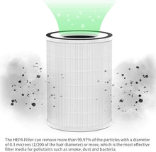 Load image into Gallery viewer, Air Purifier Replacement Filter Kit
