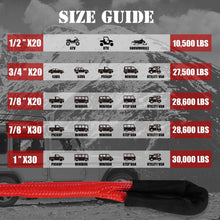 Load image into Gallery viewer, X-BULL Kinetic Rope 22mm x 9m Snatch Strap Recovery Kit Dyneema Tow Winch
