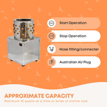 Load image into Gallery viewer, 30cm Bird Feather Plucker Machine - Electric Automatic Quail Pigeon Defeathering
