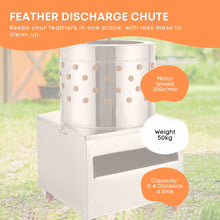 Load image into Gallery viewer, Free Shipping 50cm Chicken Feather Plucker Machine Electric Automatic Poultry
