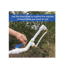 Load image into Gallery viewer, Hand Held Weed Wiper - Herbicide Rope Wick Applicator For Gardening Sprayer
