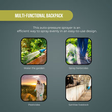 Load image into Gallery viewer, 16L Rechargeable Backpack Pressure Sprayer - Portable Electric Garden Weed Pump
