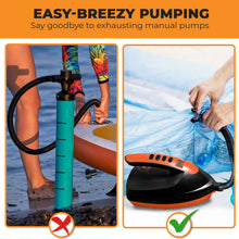 Load image into Gallery viewer, Kahuna Portable Electric Air Pump 12V for Inflatable Paddle Boards

