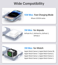 Load image into Gallery viewer, CHOETECH T323 2-in-1 Magsafe&amp;MFI Wireless Charger
