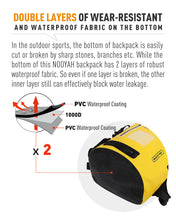 Load image into Gallery viewer, NOOYAH IPX8 Waterproof Bike Cycle Outdoor Sports Backpack Double-Layer Waterproof Bag  MINT GREEN
