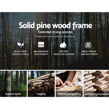 Load image into Gallery viewer, Double Wooden Base Timber Platform White Bed Frame
