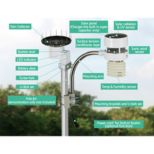 Load image into Gallery viewer, Devanti Weather Station Ultrasonic Anemometer Outdoor WiFi Rain Gauge Solar
